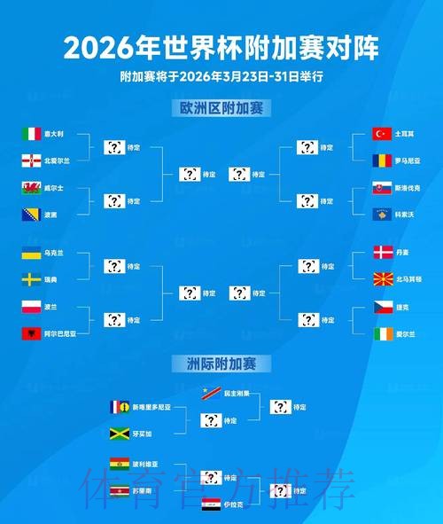世界杯下注官网最佳 世界杯下注官网最佳